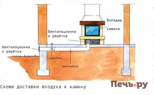 040319_vent_1.jpg